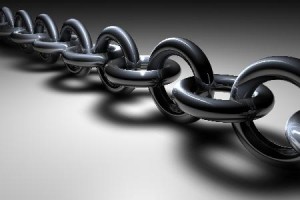 Links