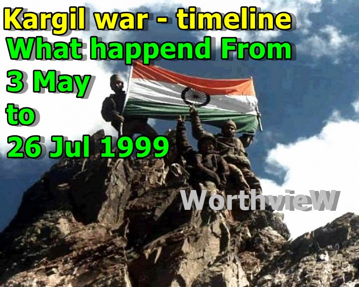 Salutes to KARGIL HERO’S – Timeline of Kargil War