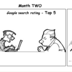 SEO Comics – 1