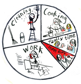 2008_08_08_time_saving_sites