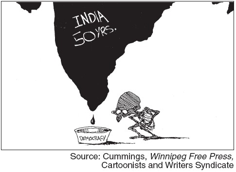 Indian Democracy Political Cartoon Gandhi 08.04