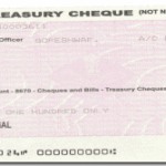 Know your rights : Govern Yourself