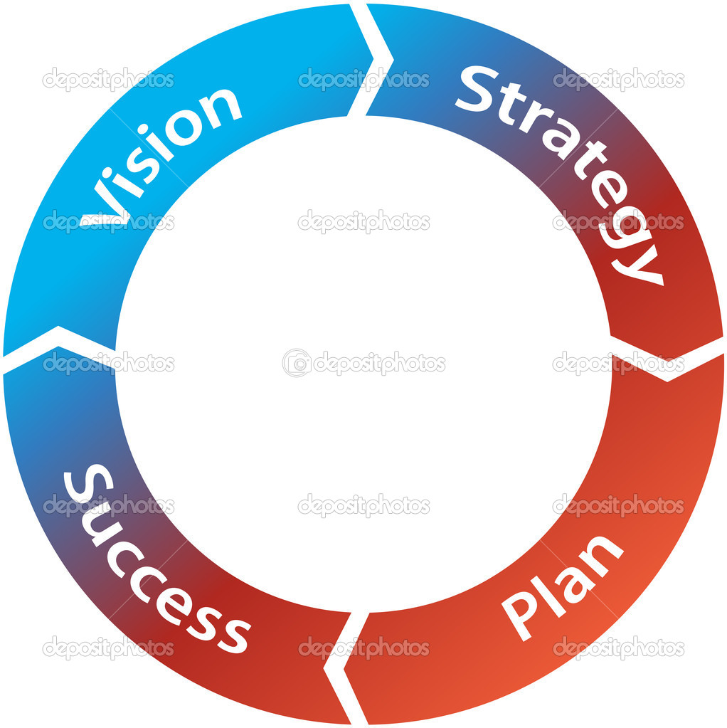 Getting Ready for the changed Civil Services Pattern