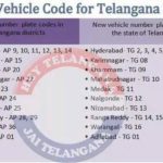 New Vehicle code for Telangana State