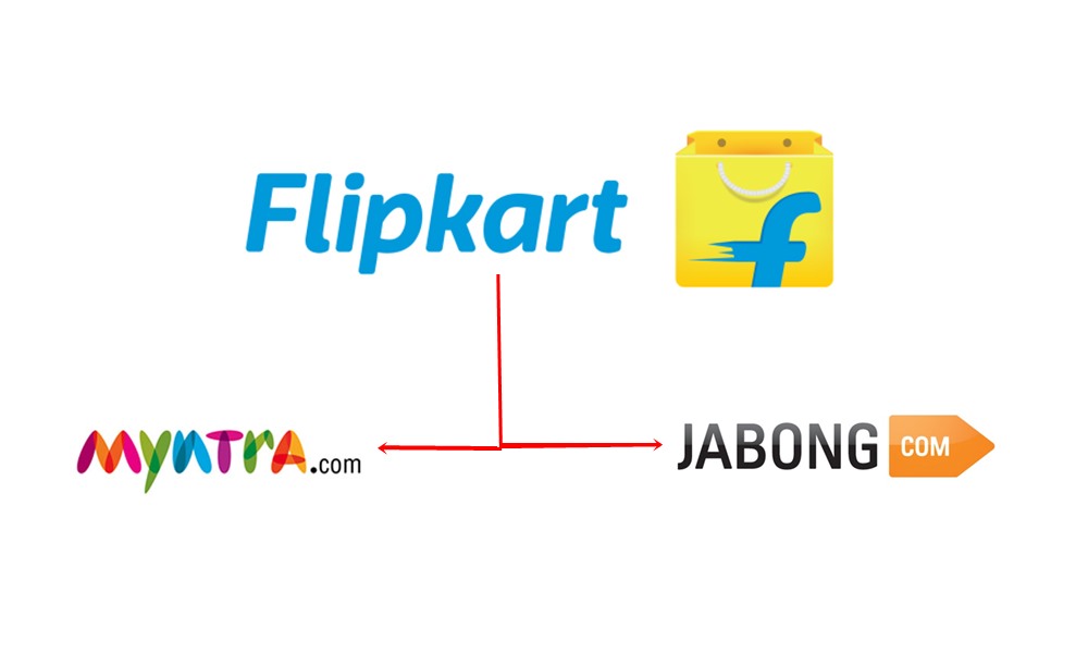 Finally, Flipkart’s Myntra acquires Jabong for $70 million