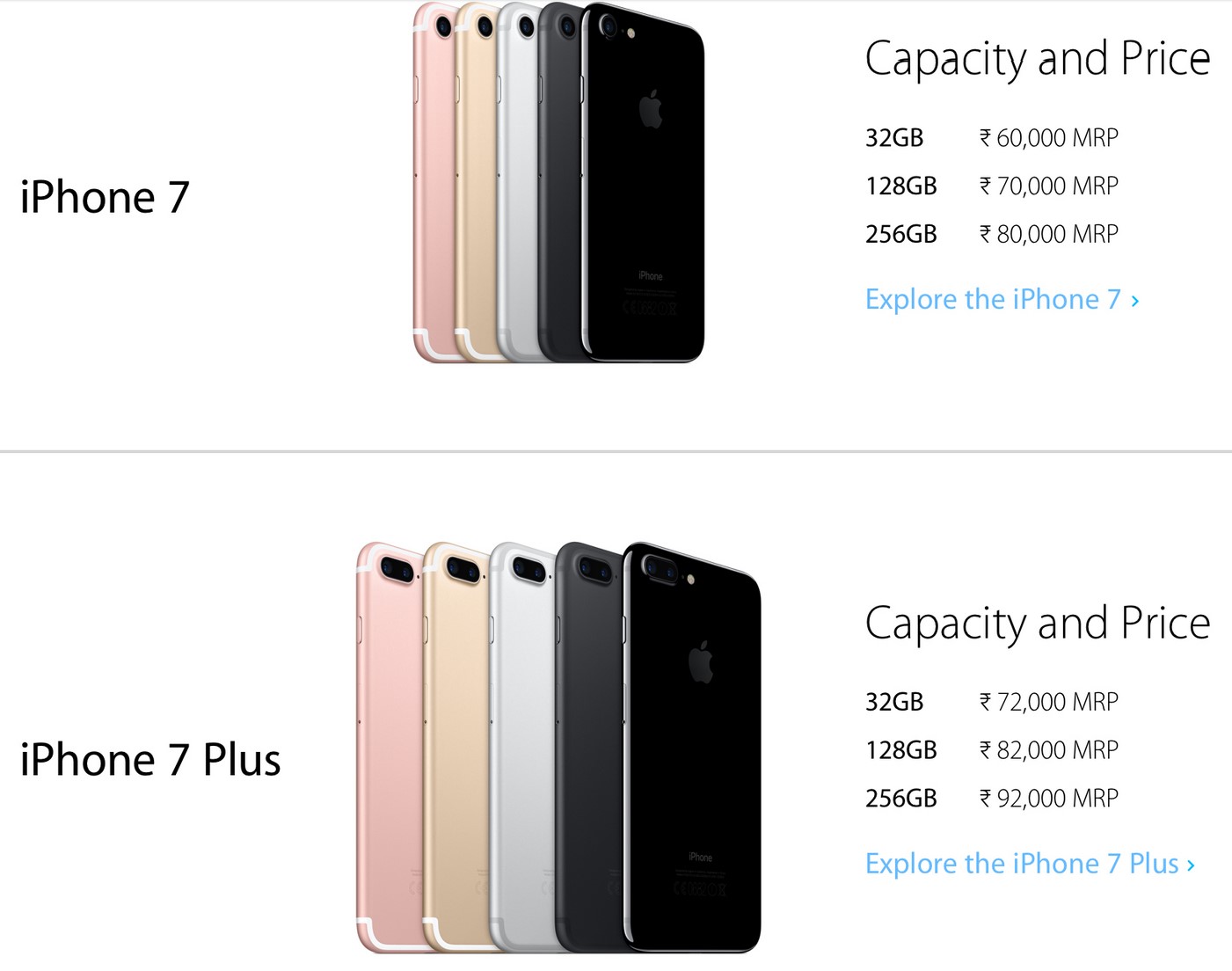 iphone 7 price