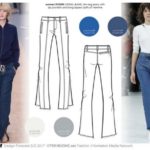 5 Fashion Pants You Must Wear In 2017