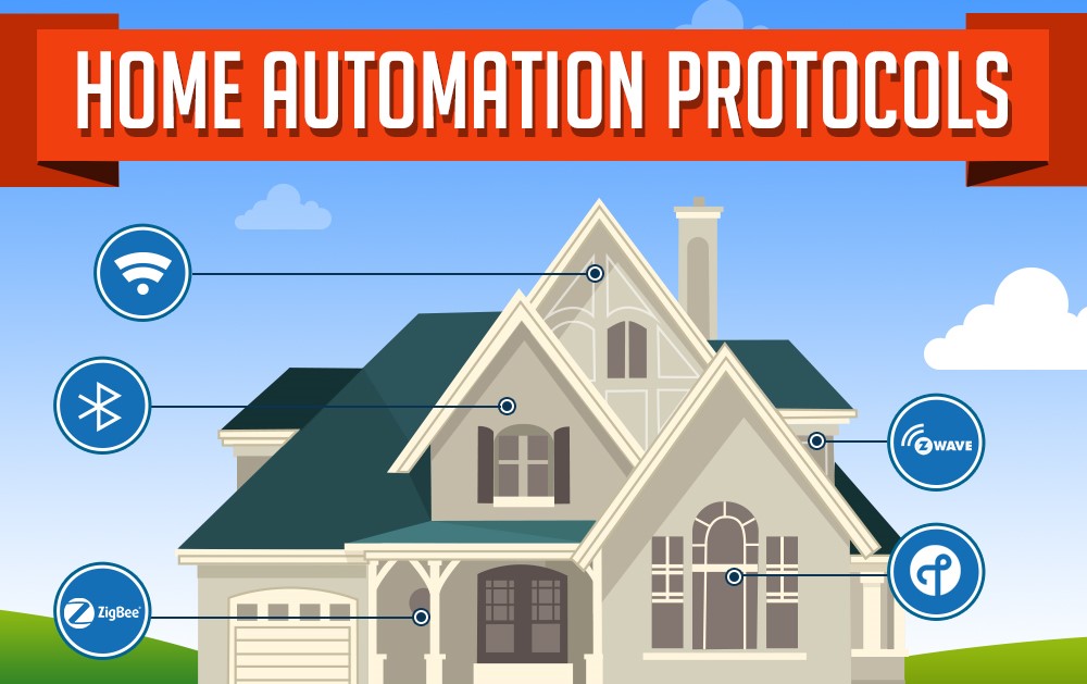 The Internet Protocol Battle has arrived. Who will win out?