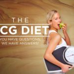 Review of HCG for Weight Loss: Injections and Drops