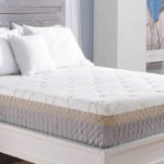 Should You Check Reviews Before Investing in a New Mattress?