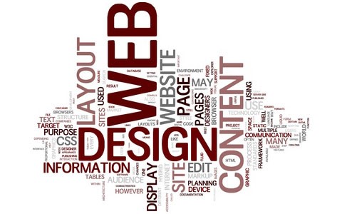 Online Logo Designing- The Indispensable Part your Business Promotion