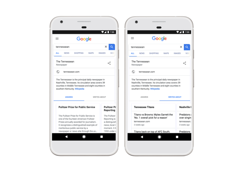 News Publisher Knowledge Panel Introduced by Google