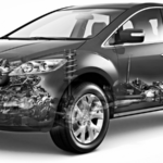 All You need to know about Car Suspension System