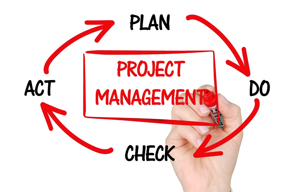 Project management 101: Are you always chasing the clock?