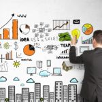 Common Marketing Mistakes Most Startups Usually Make