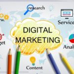 Digital marketing to transform your fortunes in quick time