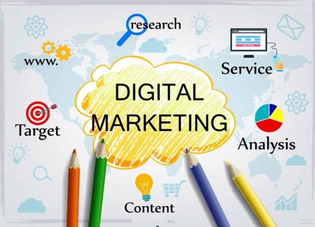 Digital marketing to transform your fortunes in quick time