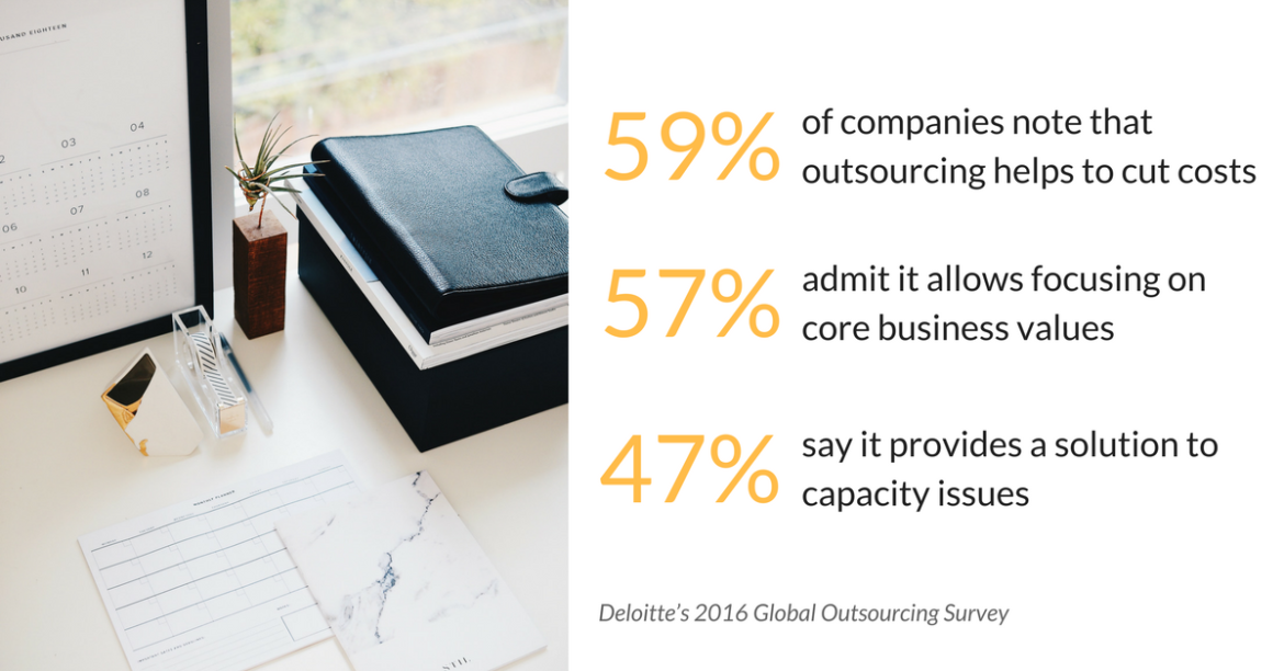 Delegate or Outsource: 6 Tips for the Right Decision