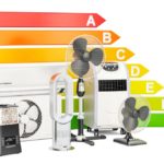 Are Air Conditioners and Air Coolers the Same Thing?