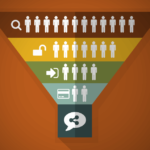 Understanding The Science Of E-Commerce Conversion Funnel