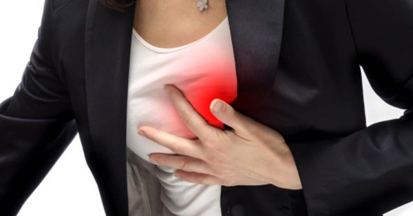 Heart Disease Risk Factors in Women