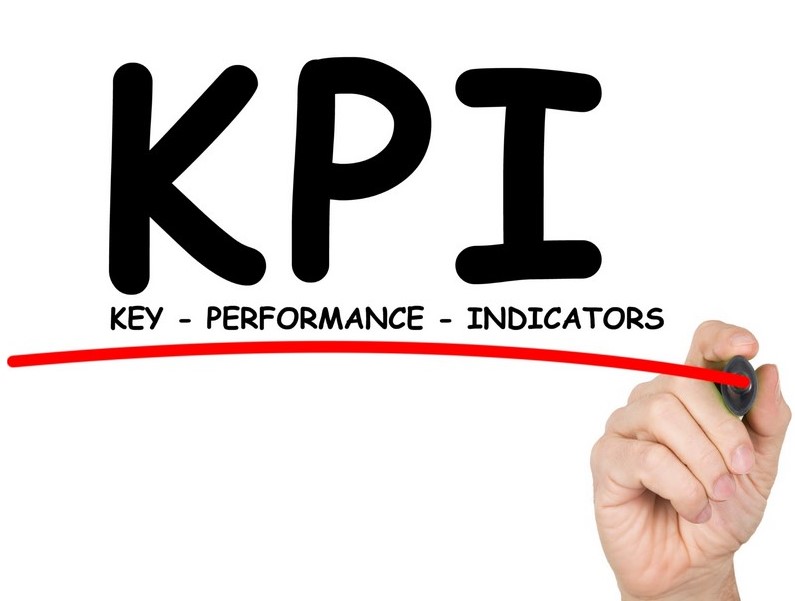 The Importance of KPIs in Business