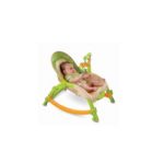 What Baby May Need During Their Development: A Solution To Cater To Your Baby’s Everyday Need