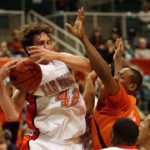 Today Results of Basketball Games