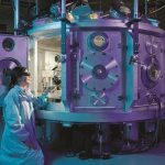 Features of Different Types of Flowmeters