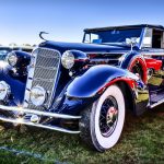 7 Travel Destinations Every Car Enthusiast Must Visit