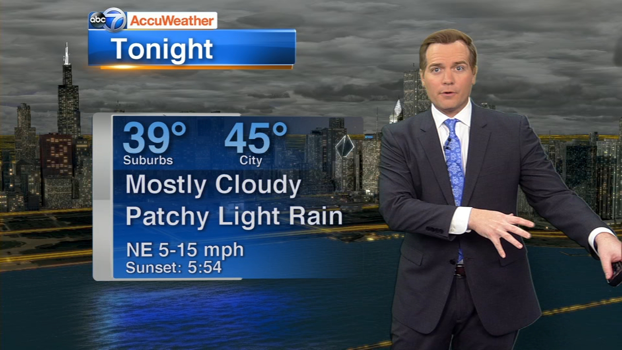 television-weater-updates