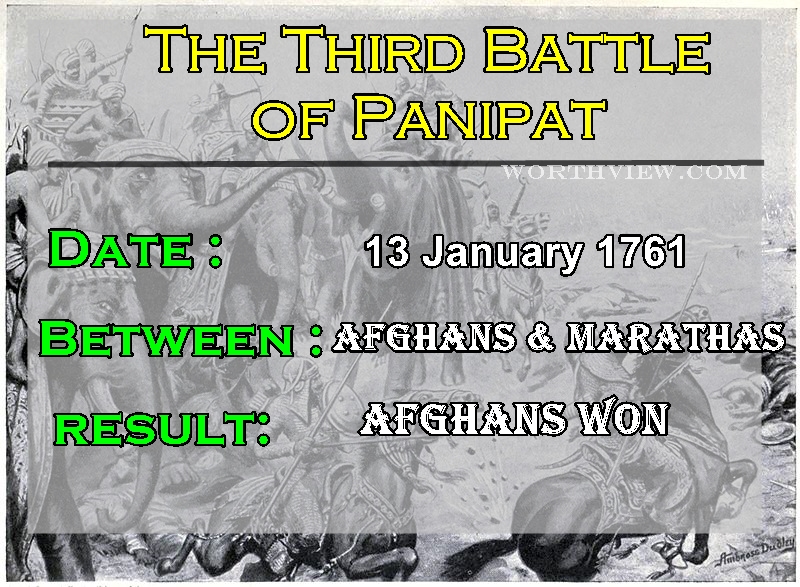 Everything You Need to Know about the Battles of Panipat