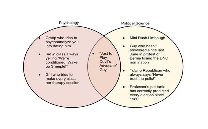 Compare and contrast essay example image