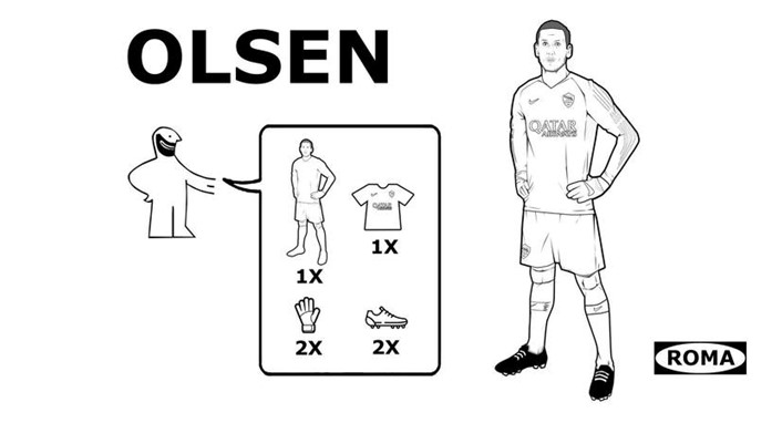 Social Media Presence 1