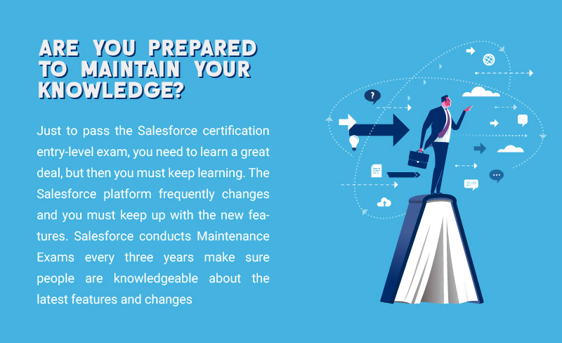 Salesforce certified