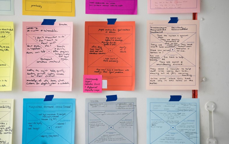 Using Technology to Streamline Your Business Processes