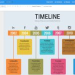 How To Create A Stunning Timeline Infographic For Enhancing Your Market Recognition?
