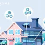 5 Smart Home Tech Items Your Home Needs in 2019