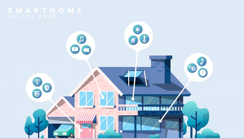 5 Smart Home Tech Items Your Home Needs in 2019