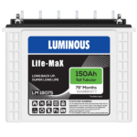 Things You Should Know Before Buying an Inverter Battery