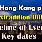 2019 Hong Kong Extradition Bill Protests Timeline
