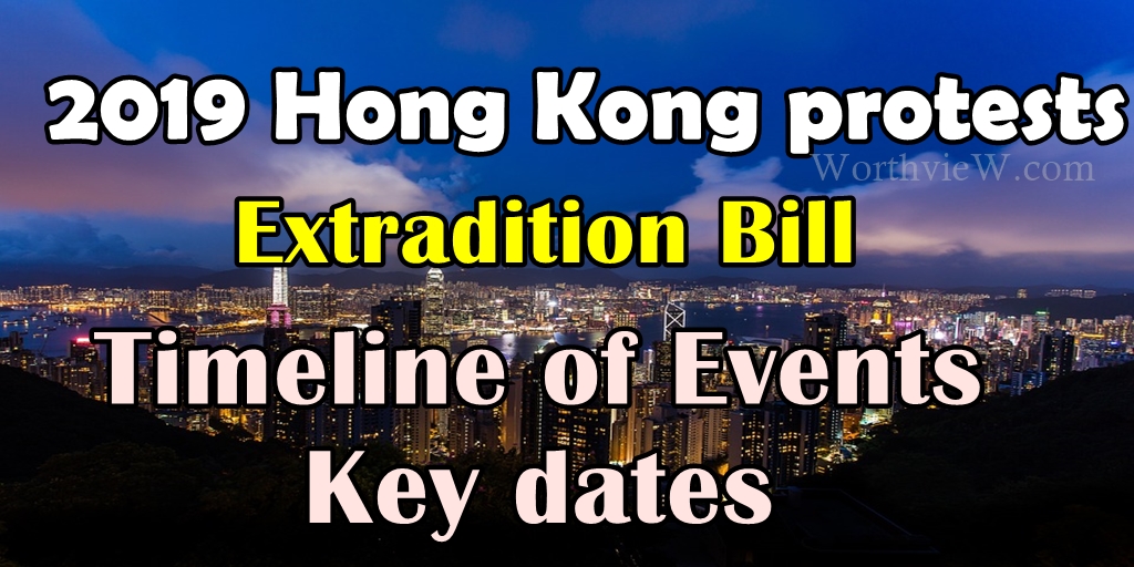 2019 Hong Kong Extradition Bill Protests Timeline