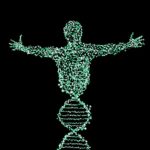 DNA Ancestry Testing For Revealing Hispanic Or Latino Parentage