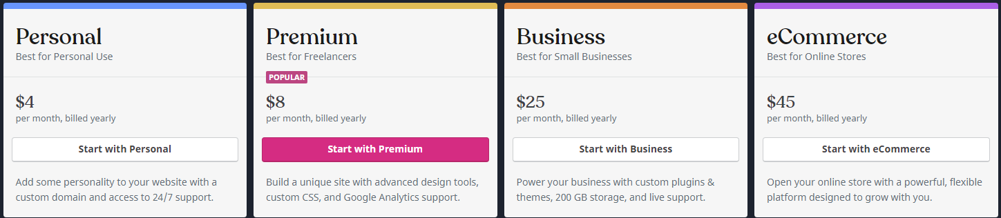WordPress Recurring Payments plans