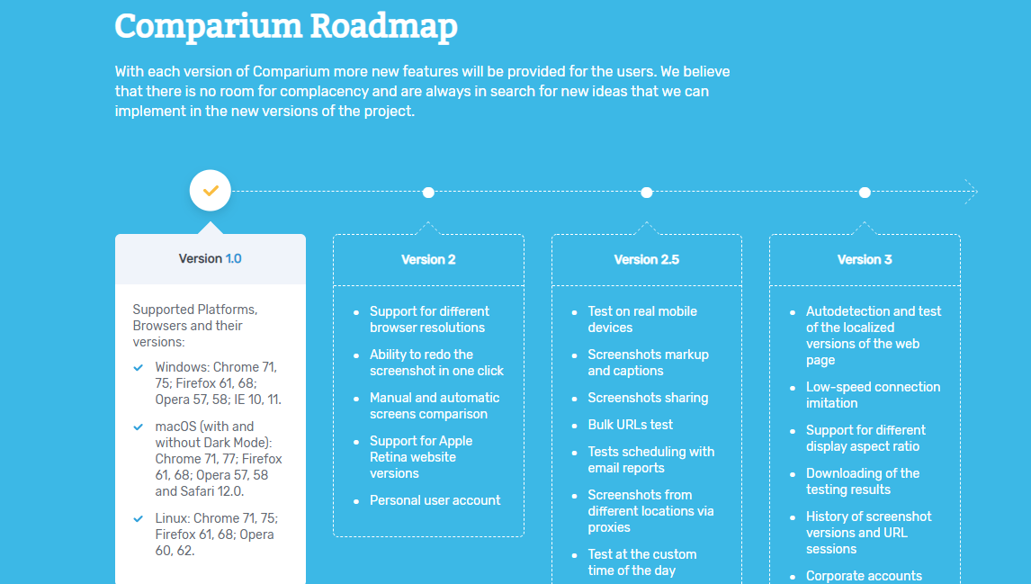 Comparium-roadmap-versions