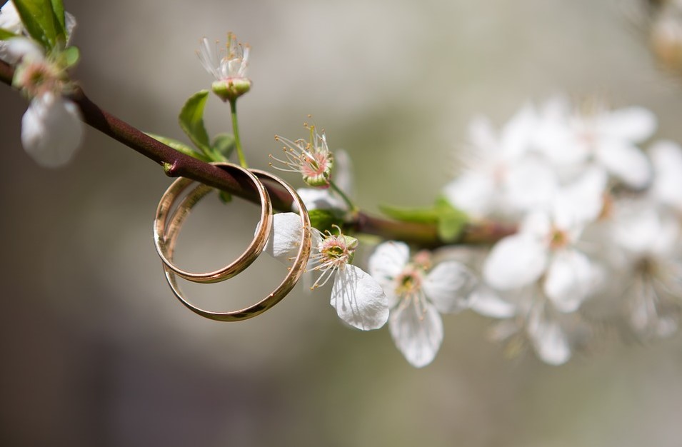 All About Classic Engagement Rings