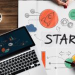 5 Best Startup Business Ideas in 2020