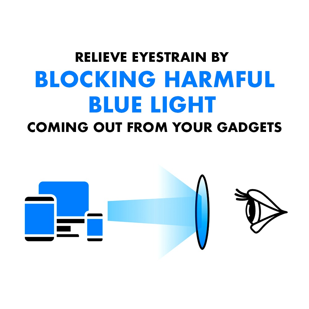Blocking Harmful Blue Light