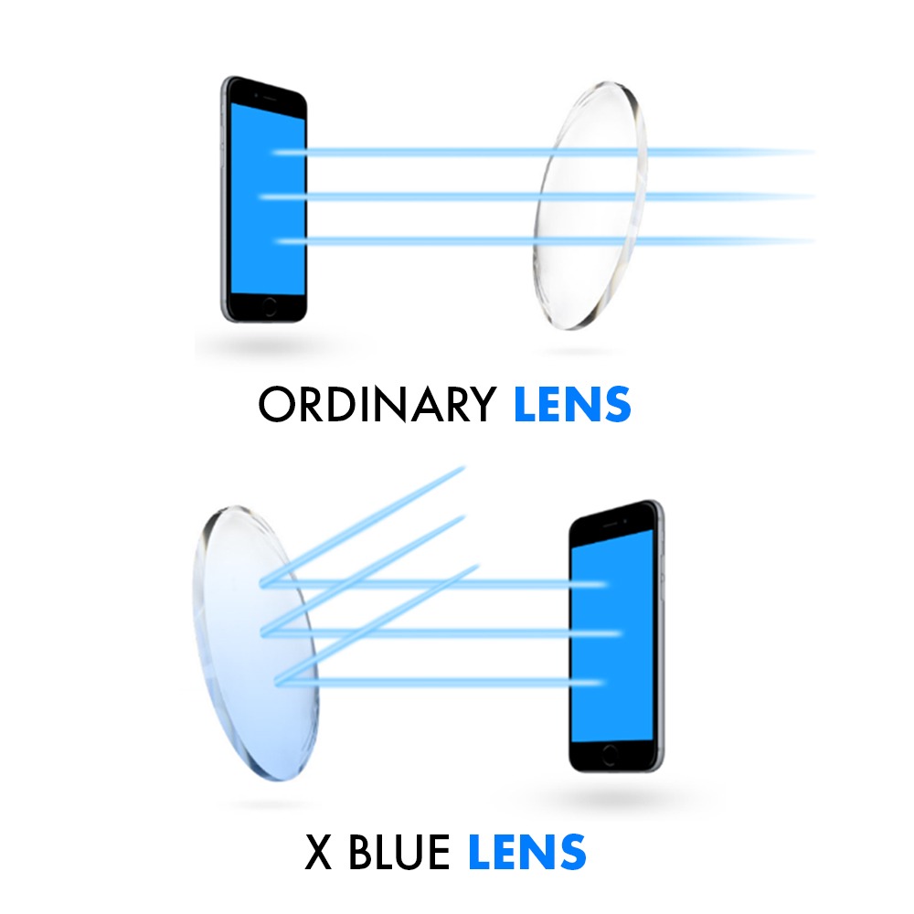 Difference Orginal and X-Blue Lenses