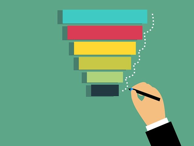 5 Reasons Why Your Sales Funnels Are Not Working